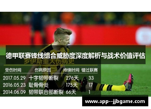 德甲联赛锋线组合威胁度深度解析与战术价值评估