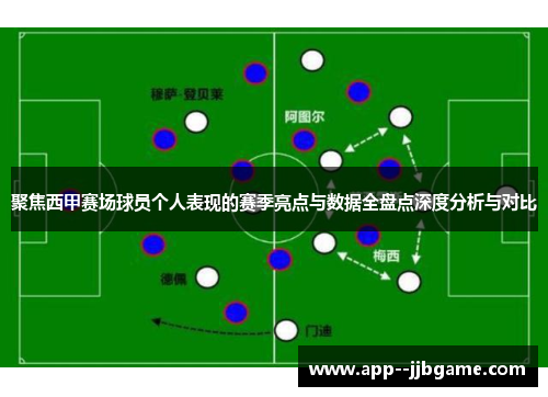 聚焦西甲赛场球员个人表现的赛季亮点与数据全盘点深度分析与对比 聚焦西甲赛场球员个人表现的赛季亮点与数据全盘点深度分析与对比