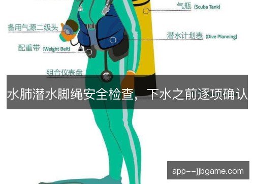 水肺潜水脚绳安全检查,下水之前逐项确认 水肺潜水脚绳安全检查,下水之前逐项确认